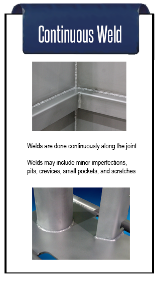 Continuous Weld